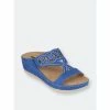 GC SHOES Ganni Blue Wedge Sandals -GC SHOES Shop unnamed file 73