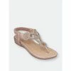 GC SHOES Eva Rose Gold Flat Sandals -GC SHOES Shop unnamed file 830